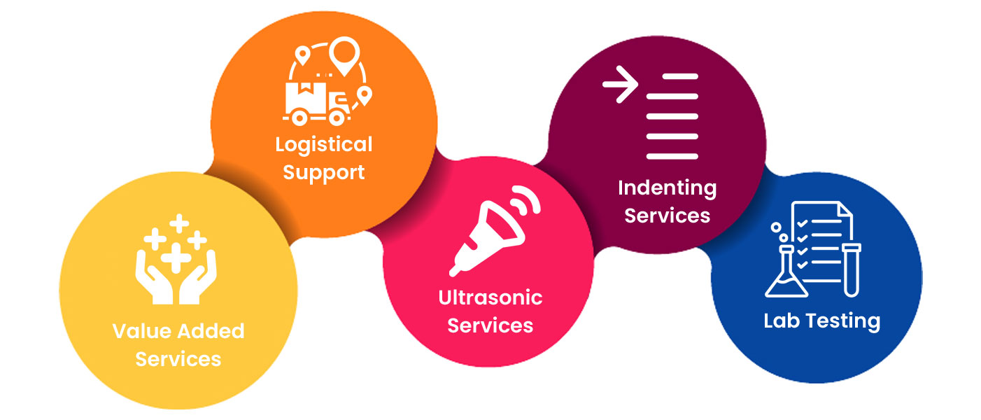 Services